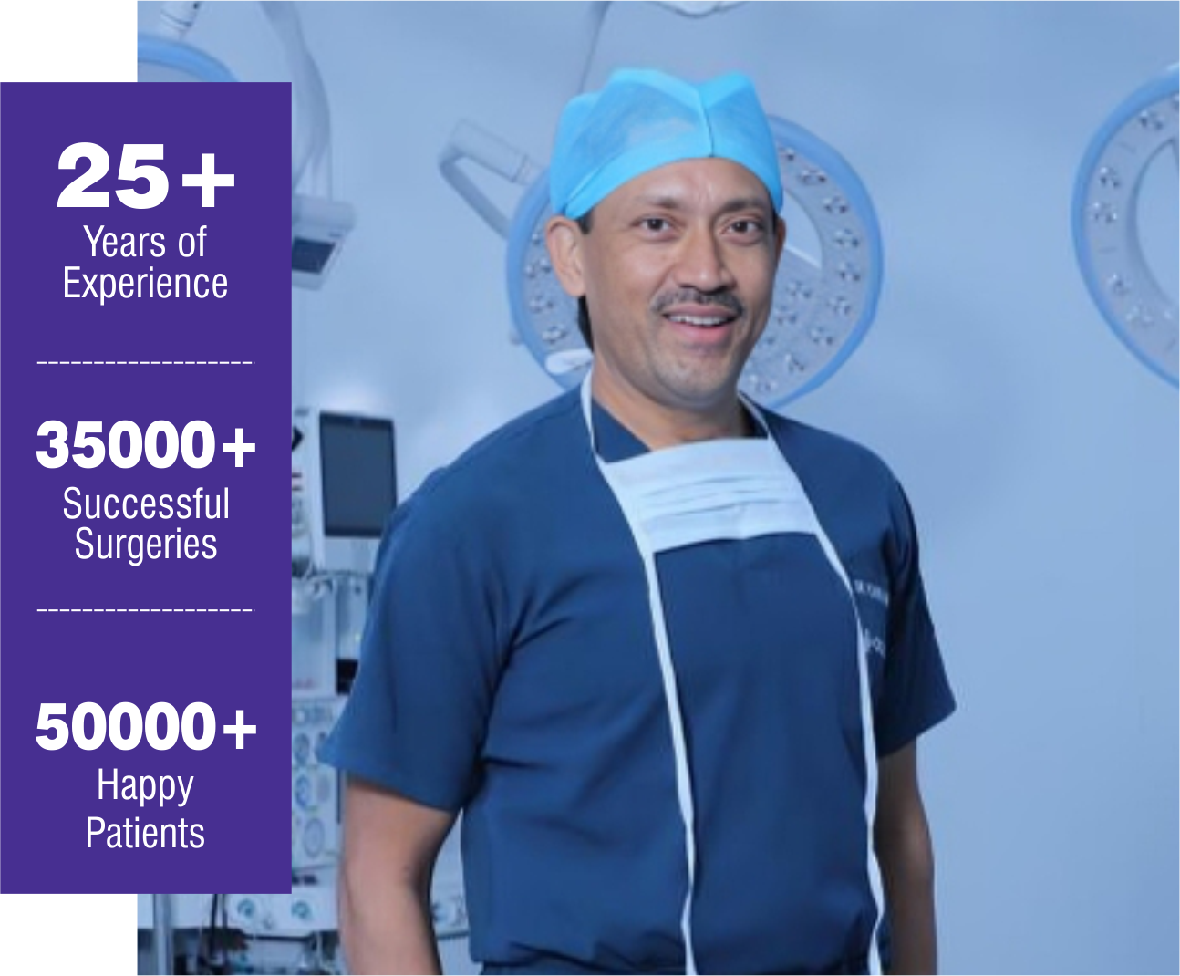 MEET DR. YUVRAJ KUMAR 3